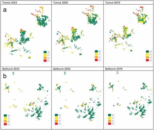 Figure 7. Drought-induced tree mortality risk maps produced using the model. (a) Tumut Management Area, (b) Bathurst Management Area. Left panel is drought-affected areas for 2015. The projected climate data were used to produce the drought risk maps for 2050 (middle) and 2070 (right). Drought risk classes are no drought-induced mortality (c0), low drought-induced mortality (c1), medium drought-induced mortality (c2), and high drought-induced mortality (c3). Scale: 1:1 000 000