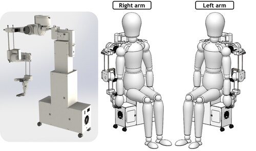 Figure 13. Complete robotic assistive system design and arm switching configuration.