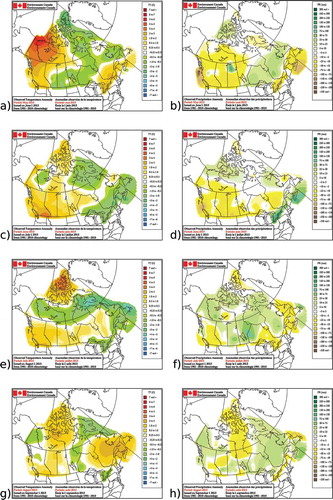 Figure 3. Left column shows mean temperature anomalies from climatology (1981–2010) for May, June, July, and August 2015 (panels (a), (c), (e), (g)). Right column shows the corresponding precipitation anomalies from climatology (panels (b), (d), (f), (h)).
