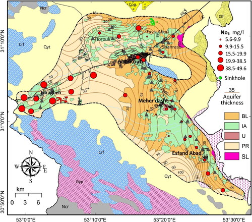 Figure 13. Land use map and NO3 concentration in Abarkouh aquifer (BL: bare land, IA; irrigated area, U: urban area, PR: poor range. SL: salt land).