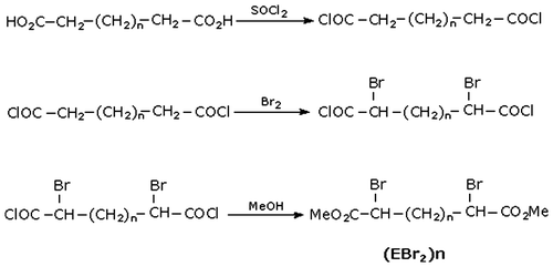 Figure 1. Synthesis of dibromo diesters (EBr2)n.