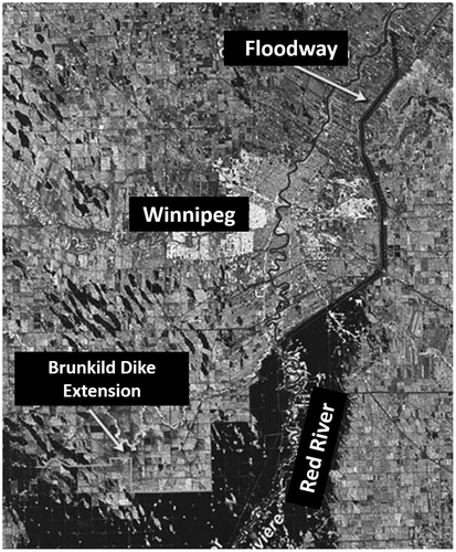 Figure 5. Radarsat image of Red River Floodway.
