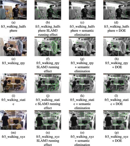 Figure 11. Comparison of high dynamic scene.