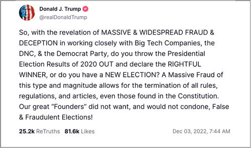 Fig. 1 Truth social post by former President Donald Trump re the lengths he would be prepared to go to overturn the 2020 election results.Note: Post accessed June 16, 2023. https://truthsocial.com/@realDonaldTrump/posts/109449803240069864