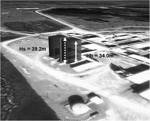 Figure 3. Major buildings and stack inputs for the Alaska North Slope database. The surrounding buildings were neglected in the analysis and most had heights of 20 m or less.