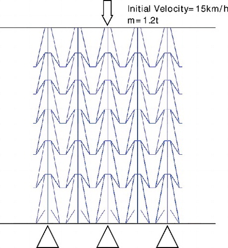 Figure 14. The RCAR test model of a given mass crashing into the cellular structure.