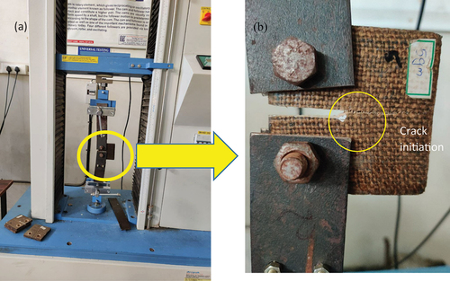 Figure 5. Experimental set up used for fracture study (a) Testing equipment (b) Close up view of crack initiation.