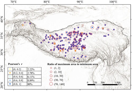 Figure 6. The correlation coefficients between the annual lake area series extracted in this study and the existing lake dataset, as well as the ratio between the maximum and minimum lake areas in the existing lake dataset.