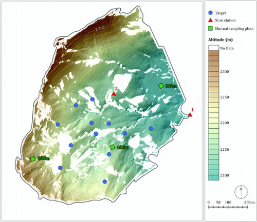 Figure 3. Digital elevation model of the Izas Experimental Catchment showing the locations of the two scan stations (1 and 2) and the 12 target used in this study. The locations of plots where manual SD measurements were taken are showed.