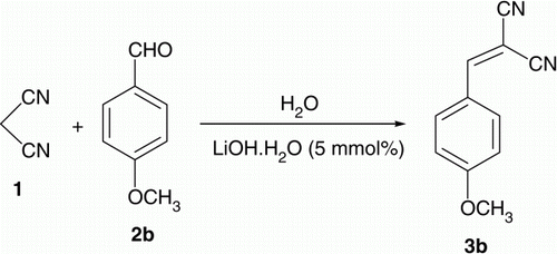 Figure 1.  Synthesis of 2-(4-methoxybenzylidene)malononitrile (3b).