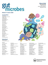 Cover image for Gut Microbes, Volume 11, Issue 5, 2020