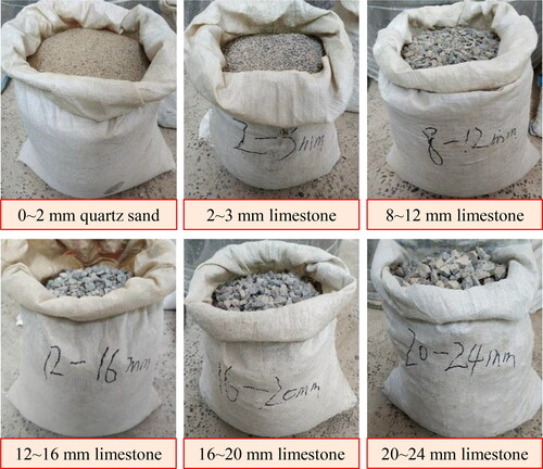 Figure 5. The raw materials of variable mass seepage experiments of bimsoils.