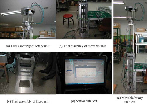 Figure 14. 3D surround sensor trial assembly test.