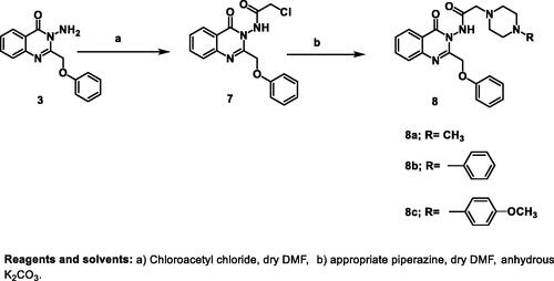 Scheme 2. Synthesis of the target derivatives 8a–c. Reagents and solvents: (a) Chloroacetyl chloride, dry DMF, (b) appropriate piperazine, dry DMF, anhydrous K2CO3.