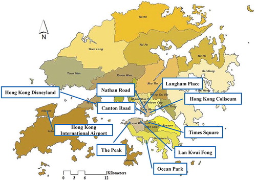 Figure 1. Hong Kong administrative map and main sites for tourists.