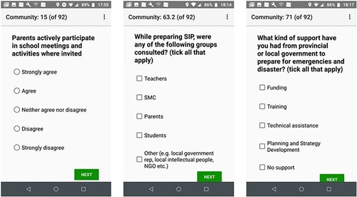 Figure 10. Examples of evidence of interactions amongst school community members.