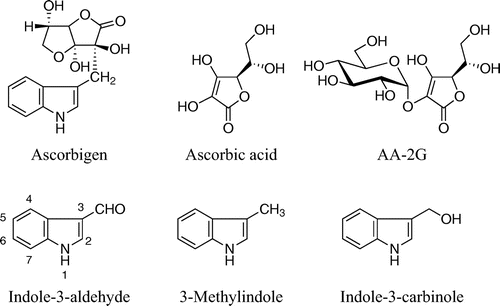 Fig. 1. Chemical structures of indole-derived compounds, ascorbic acid, and AA-2G.