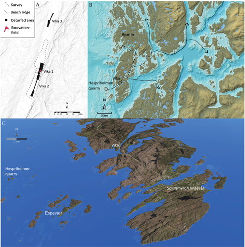 Figure 5. (A) The site Vika was situated in a narrow valley running North–South. An area of approximately 250 × 60 m was surveyed by test pitting. The top layer of an area of approximately 150 × 15 m was removed by machine. (B) The Bømlo peninsula and possible transport routes from Vika. (C) Southern Bømlo with the sea level raised to 12 m, i.e., the level during maximum transgression. At this time, it is quite clear that Vika together with Sokkamyro/Langevåg was optimal when it comes to communication and thus distribution of adzes (map: Thomas Bruen Olsen).