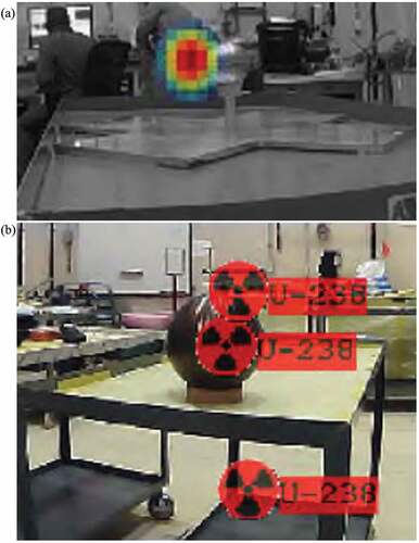 Fig. 14. Photograph and hot spot identification of COTS gamma imaging systems: (a) BeRP ball and (b) DU hemishells