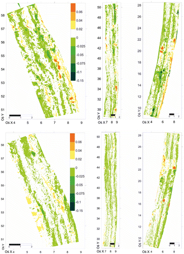 Figure 9. Contour map of the differential model of the skid trail section (the scanner coordinate system), model of June–August.