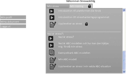 Figure 2. A paper version of the programme designed in Power Point (an example showing the psychoeducation section) (in Swedish). In the left column, a menu for personal information. In the right column, divided into two tabs, my stress (Min Stress) and my exercises (Min Träning).