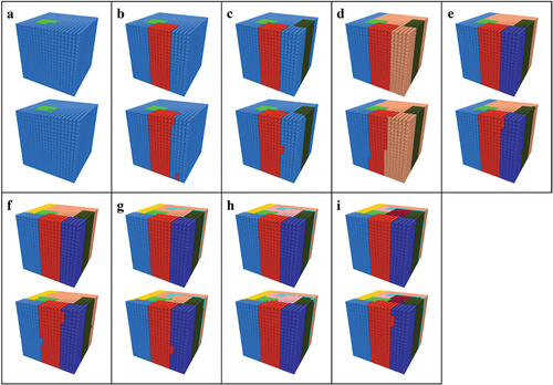 Figure 8. Accuracy comparison test of random synthetic dataset: (a)–(i) comparison between theoretical and actual results under different cluster numbers of the STR method.