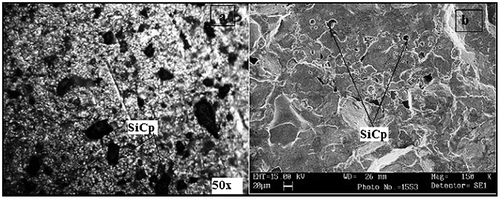 Figure 1. OM and SEM image of AA6063/7% SiCp.