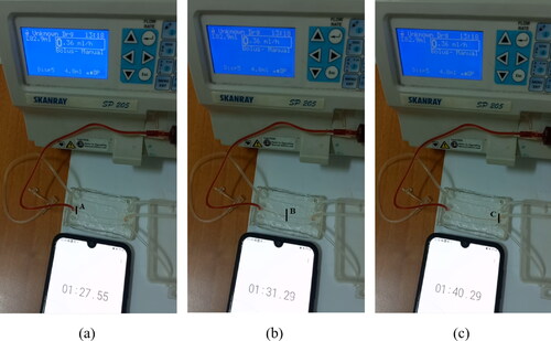 Figure 14. Residence time testing of channel (a) Empty channel (b) Half-filled channel, and (c) Completely filled.