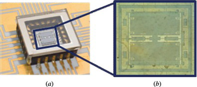 Figure 1 Tuning fork gyroscope (TFG): (a) packaged component, (b) MEMS die.