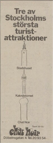Figure 4. ‘Three of Stockholm’s largest tourist attractions: the City hall, the Kaknäs tower, Chat Noir’. Source: Advert in Expressen, 17 June 1979, 20.