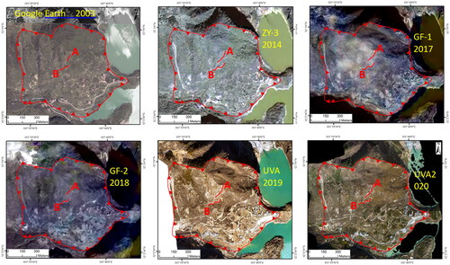 Figure 8. Changes in cracks to the rear of the Tuanjiecun potential landslide from multi-source optical images.