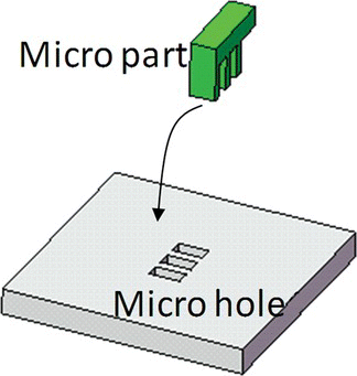 Figure 16 Configuration of the microassembly task. A micro part with multi legs will be inserted into the holes (color figure available online).