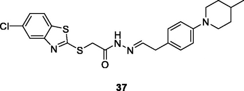 Figure 22. Piperidine based acetohydrazide benzothiazole 37.