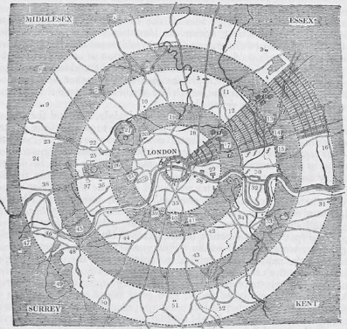 Fig. 1. Loudon’s Design for ‘Breathing Spaces and Country Zones’ around London 1829 (Gardener’s Magazine, 1829).