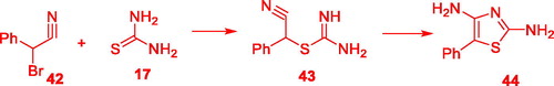 Scheme 15. Synthesis of 2,4-diaminothiazole 44.