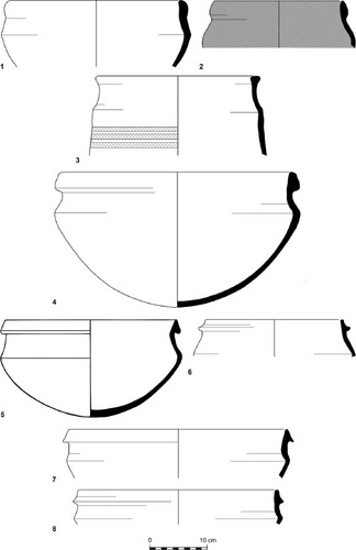 Fig. 6: Main ceramic types of Stratum 13 (continued): 1-3) kraters; 4-8) cooking pots (for parallels, see Fig. S3 in Supplementary Material 3)