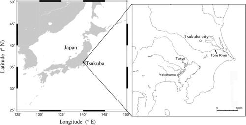Fig. 9 Location of the city of Tsukuba, Japan.