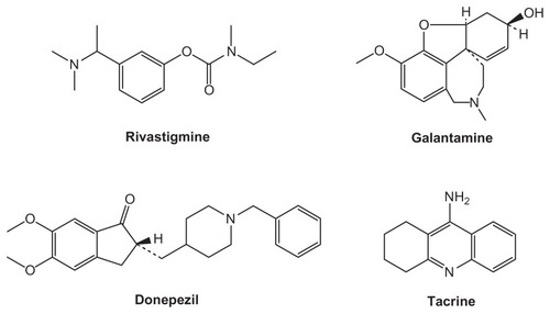 Figure 1 Structure of ChEIs.