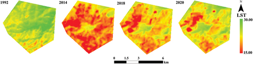 Figure 14. LST images of the zijin mining area in 1992, 2014, 2018, and 2020.