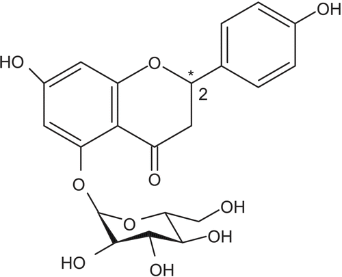 Figure 1.  Structure of naringenin-5-β-d-glucosides: helichrysin A=2R-enantiomer; helichrysin B=2R,S-racemic mixture; * denotes chiral carbon.