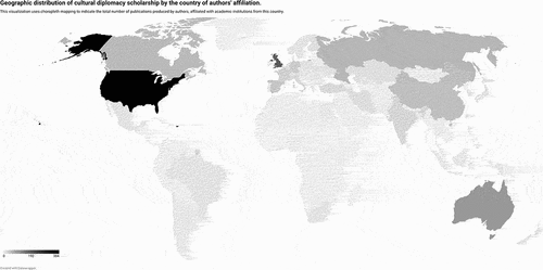 Graph 2. Geographic distribution of cultural diplomacy scholarship by the country of authors’ affiliation. Created by the author.