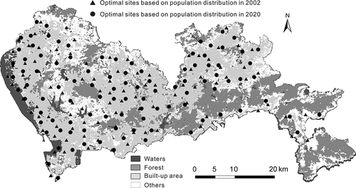 Figure 8. Difference between the static optimization and dynamic optimization for sitting 100 waste transfer stations in Shenzhen using facility sitting ACO.