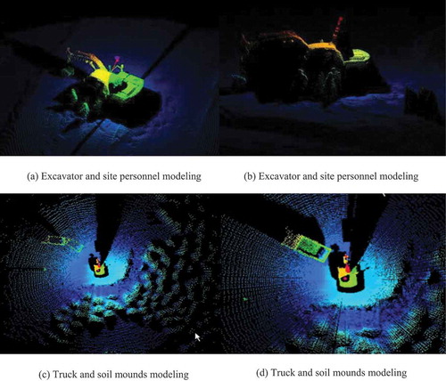 Figure 19. Results of a 3D surround sensor’s local area modeling.