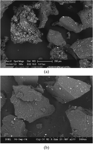 Figure 1. ESEM images of CRM processed by (a) ambient grinding (b) cryogenic grinding, adapted from (Shen & Amirkhanian, Citation2007).