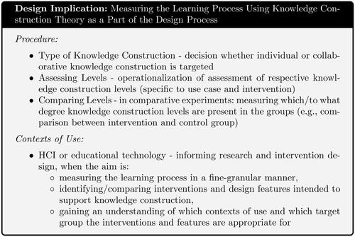 Figure 5. Design implication: measuring the learning process using knowledge construction theory as a part of the design process. The procedure described in this Figure corresponds to the process of using the knowledge construction theory We used in the present article. Note that Measuring the knowledge construction levels is task- and intervention-specific, so the operationalization We describe in this article can be used as an example blueprint but not directly transferred to any intervention.