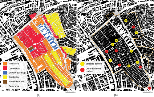 Figure 2. (a) The built-up area map was created using satellite imagery mapping in ArcGIS Pro, while zoning was based on the Department of Palestinian Affairs’ plot distribution map, which is publicly accessible. (b) mapping of potential pocket spaces.