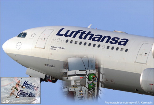 Fig. 2 IAGOS-CORE installation position aboard the Lufthansa A340-300 ‘Viersen’ (photograph by courtesy of A. Karmazin); the inset shows details of the IAGOS Inlet Plate, which carries the inlet probes for trace gas sampling (photograph by courtesy of Lufthansa).