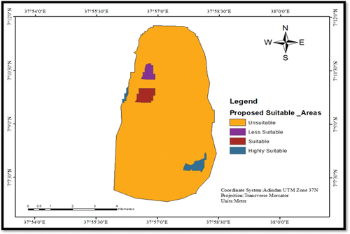 Figure 20. Landfill suitability map.