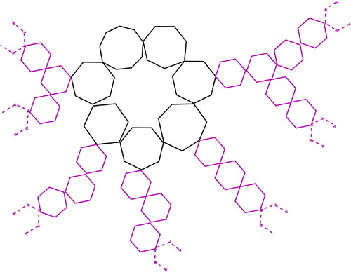 Figure 7. Example of a 2-edge Connected Graphoidally Independent Graph.