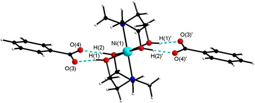 Figure 1. Molecular structure of [Ni(mdeaH2)2](PhCO2)2. Color code: black, red, blue, turquoise, and white spheres represent C, O, N, Ni, and H, respectively.
